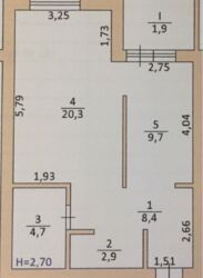 ��������� �������� �����������, �������, �������������, ������������ ���� 3