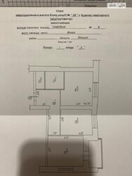 Продается квартира Тимофіївська, 16, Винница, Винницкая, Ленинский фото 16 Продается квартира Тимофіївська, 16, Винница, Винницкая, Ленинский фото 16