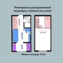 ������ 2� ��������� �������� �� ��������� ���� �� �����-3 ��������� ������� ���� 3