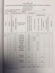 Продам 3-х комнатную рядом с метро Холодная Гора фото 4 Продам 3-х комнатную рядом с метро Холодная Гора фото 4