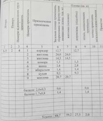 3комн квартира,100% ж/б,метро Бекетова 5 мин фото 4 3комн квартира,100% ж/б,метро Бекетова 5 мин фото 4