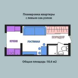 Продам квартиру-студию Воробьевы Горы на Полях! фото 2 Продам квартиру-студию Воробьевы Горы на Полях! фото 2