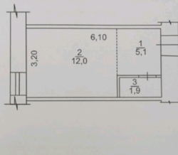 ������ �������� ����� ���������� ������� �������� �������� ����� ���� 1