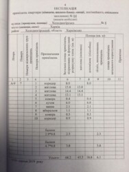 Продам 3-х комнатную рядом с метро Холодная Гора фото 3 Продам 3-х комнатную рядом с метро Холодная Гора фото 3