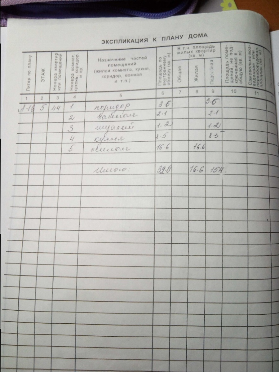  , , ,  ., 2  1