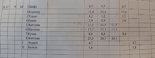 Продається квартира Дніпропетровська, Дніпро, Центральный, Грушевого Генерала ул. фото 1 Продається квартира Дніпропетровська, Дніпро, Центральный, Грушевого Генерала ул. фото 1