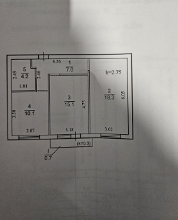   , , -3,  3 /  1