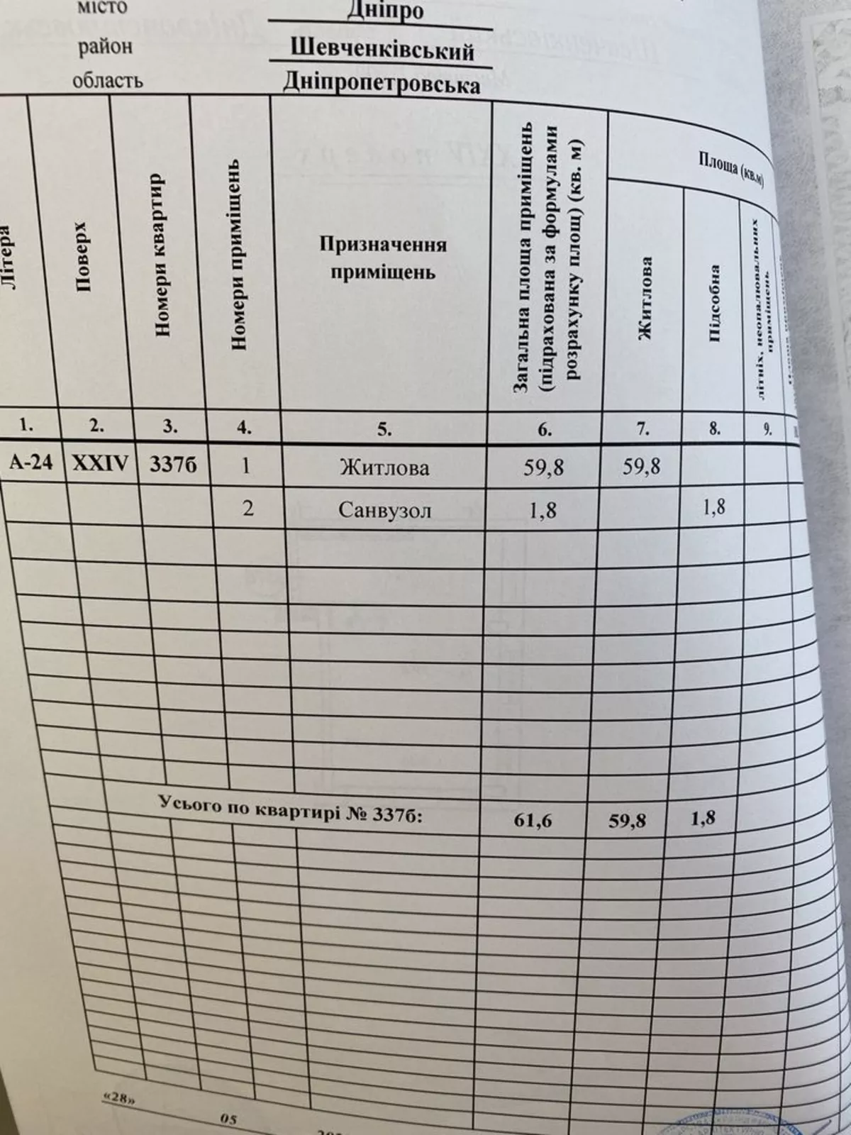 ��������� �������� ����������������, ������, ����������, �������� �-� ���� 1