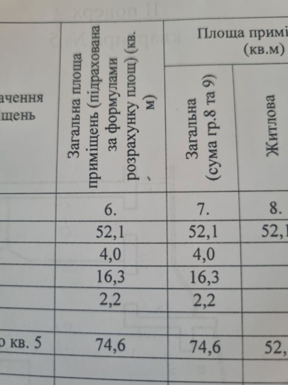   , , -1,  ., 44  1
