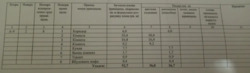   , , ,   3