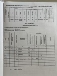 Продається квартира Кременчуг, Кременчугский, Полтавська фото 14 Продається квартира Кременчуг, Кременчугский, Полтавська фото 14