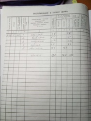  , , ,  ., 2  1