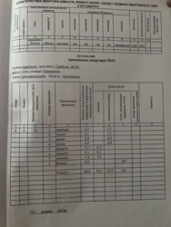   , ,   1