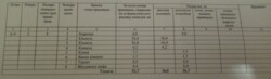   , , ,   1