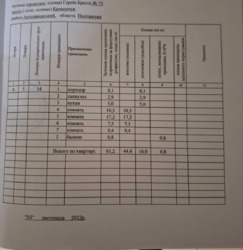 ������ 4�-������� ��������, ����� ���������� ���� 15