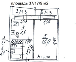   , , -2,  2 /, 34  3