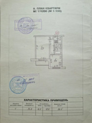 ��������� �������� ���������, �������������, ���������� ���� 22