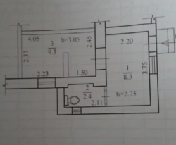   , , ,  .  1