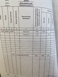 ��������� �������� ����������������, ������, ����������, �������� �-� ���� 1