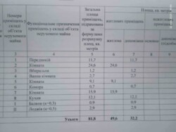   , ,   2