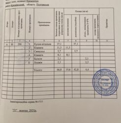 ������ 3� ���䳿 �� 1 ������� ���� 14