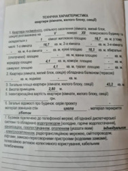 ��������� �������� ³�����, ³�������, ������� ���� 19