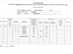 Продається квартира пр-т Космонавтів, Вінниця, Вінницька, Ленінський фото 3 Продається квартира пр-т Космонавтів, Вінниця, Вінницька, Ленінський фото 3