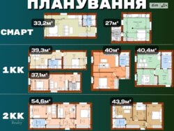 ��������� �������� ���. ����������, ³�����, ³�������, ���������� ���� 7