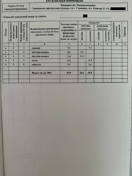 Продається квартира Стрижавка, Вінницький, Вінницька фото 16 Продається квартира Стрижавка, Вінницький, Вінницька фото 16