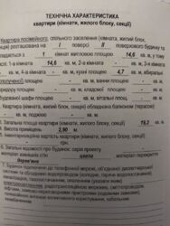 Продається квартира Вінниця, Вінницька, Замостя фото 2 Продається квартира Вінниця, Вінницька, Замостя фото 2