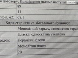 Продається квартира Вінниця, Вінницька, Центр фото 5 Продається квартира Вінниця, Вінницька, Центр фото 5
