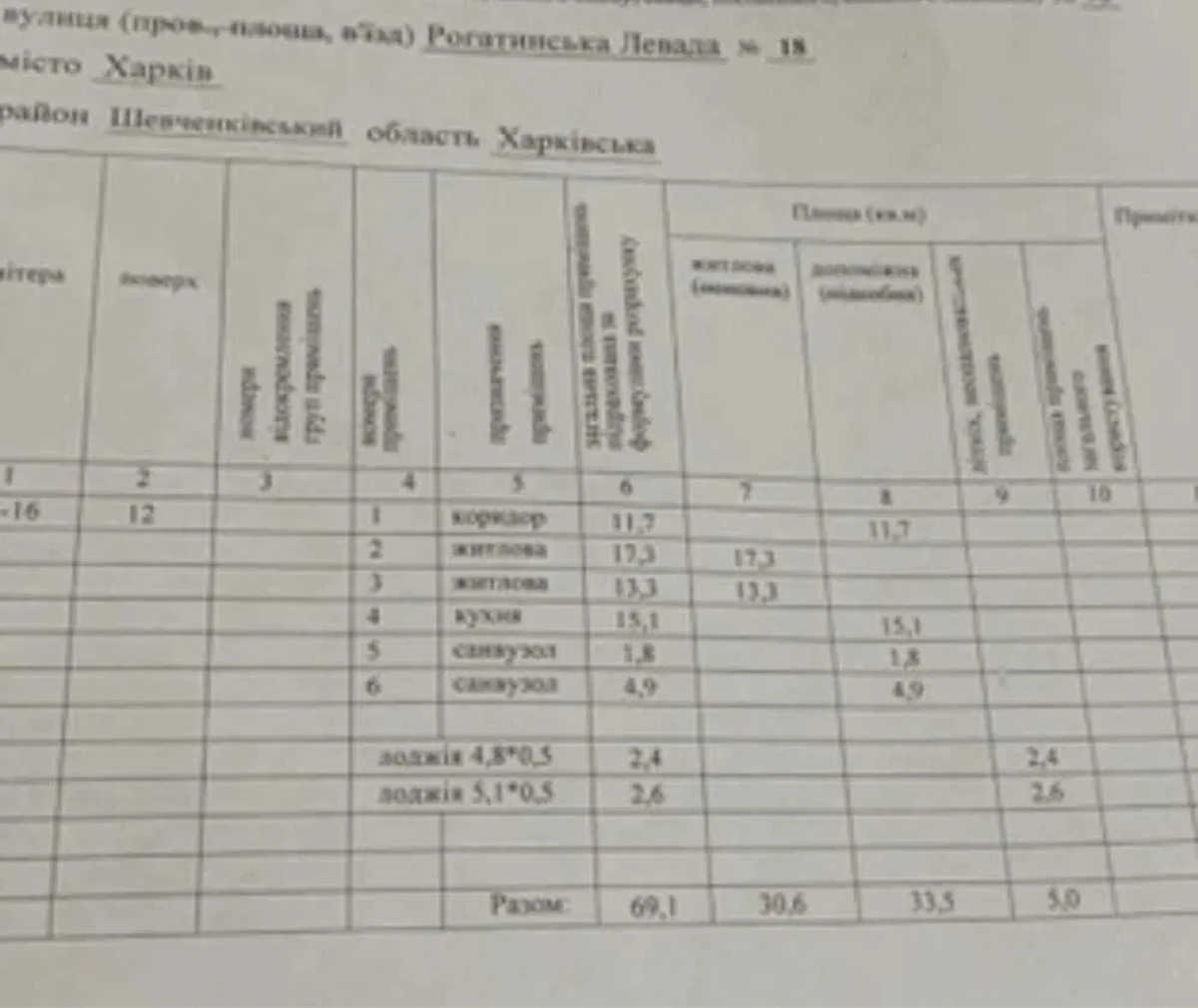 Продається квартира Харківська, Харків, Шевченківський, ПАВЛОВКА, Рогатинская Левада ул., 18, м. Центральний ринок фото 1 Продається квартира Харківська, Харків, Шевченківський, ПАВЛОВКА, Рогатинская Левада ул., 18, м. Центральний ринок фото 1
