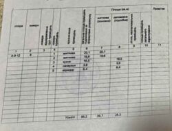 В продаже 2 - комнатная квартира в ЖК Немецкий проект ул. Клочковская, 93 фото 2 В продаже 2 - комнатная квартира в ЖК Немецкий проект ул. Клочковская, 93 фото 2