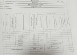 ������ ������� 1-��. �������� ��� ������� ���� 5