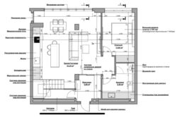 В продаже 2 - уровневая квартира в ЖК Павловский квартал Дом 2 Секция 7 фото 1 В продаже 2 - уровневая квартира в ЖК Павловский квартал Дом 2 Секция 7 фото 1