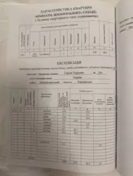 ��������� �������� ������ �������� ��. (���������� ��.), 156, �����, ���������, �������������, ����� ����, �. ����� ������ ���� 2