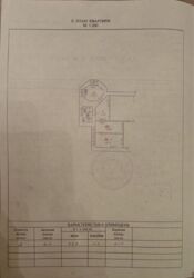 Продається квартира Людмилы Гурченко пер. (Саммеровский пер.), 3б, Харків, Харківська, Київський, ЦЕНТР, м. Історичний музей фото 17 Продається квартира Людмилы Гурченко пер. (Саммеровский пер.), 3б, Харків, Харківська, Київський, ЦЕНТР, м. Історичний музей фото 17