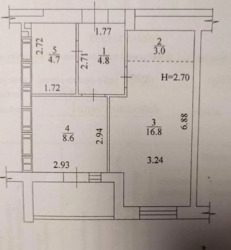 � ������� 1 - ������� �������� � �� ���� - 3 ������� ����� ���������� ����� ���� 4