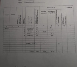 ������� 60 ������ � ������� ��������� �� ����������, ������� ���� 19