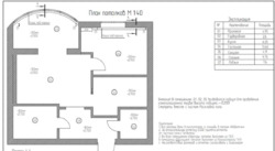 Продається квартира Ботанический пер., 2, Харків, Харківська, Шевченківський, ЦЕНТР, м. Майдан Конституції (Радянська) фото 17 Продається квартира Ботанический пер., 2, Харків, Харківська, Шевченківський, ЦЕНТР, м. Майдан Конституції (Радянська) фото 17