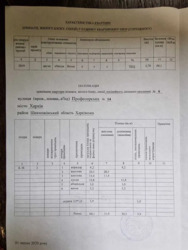 ��������� �������� ������������� ��., �����, ���������, �������������, ����������, �. ����������� ���� 10