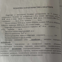Продається квартира Харківська, Харків, Індустріальний, Зубарева ул., 34-а, м. Індустріальна фото 20 Продається квартира Харківська, Харків, Індустріальний, Зубарева ул., 34-а, м. Індустріальна фото 20