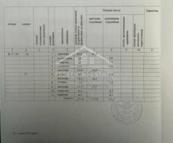 ��������� �������� ������� ��������� ��. (������� ��.), 50, �����, ���������, �������������, ������� ����, �. ���������� ��� ���� 9