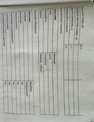 2к.квартира, Жилстрой 2, м. Алексеевская, Алексеевка. Сертификат! фото 19 2к.квартира, Жилстрой 2, м. Алексеевская, Алексеевка. Сертификат! фото 19