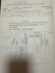 Продам 2 к. кв. новострой, пр. Героев Харькова фото 20 Продам 2 к. кв. новострой, пр. Героев Харькова фото 20