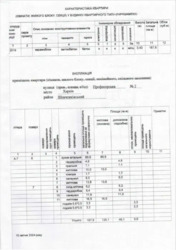 ��������� �������� ������������� ��., �����, ���������, �������������, ����������, �. 23 ������ ���� 11