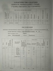 Двокімнатна кв-ра в новобудові з двома с/в у ЖК 'Мерідіан' фото 15 Двокімнатна кв-ра в новобудові з двома с/в у ЖК 'Мерідіан' фото 15
