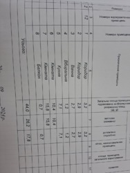 Продаж 2-кімнатної квартири під ремонт у затишному районі Луцька! фото 7 Продаж 2-кімнатної квартири під ремонт у затишному районі Луцька! фото 7