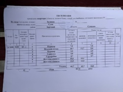 Продається 2-кімнатна квартира у Зарічному районі міста Суми по вулиці Заливна. фото 19 Продається 2-кімнатна квартира у Зарічному районі міста Суми по вулиці Заливна. фото 19