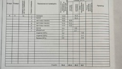 Продається світла та простора 3х кімнатна квартира в новобудові по вул Шевченко 103 А фото 13 Продається світла та простора 3х кімнатна квартира в новобудові по вул Шевченко 103 А фото 13